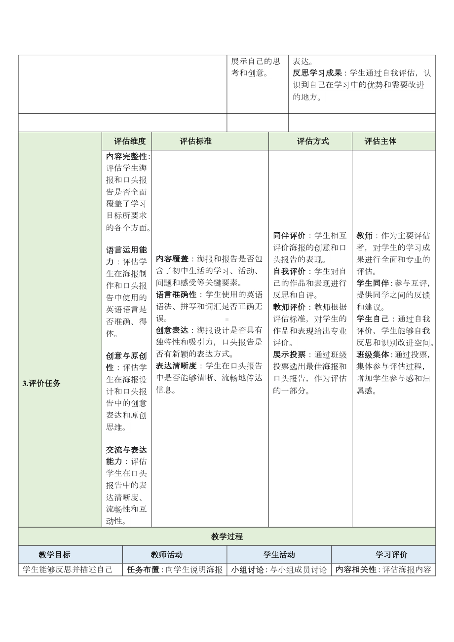 Unit 1 A new start 第7课时教学设计-2024新外研版七年级《英语》上册.docx_第2页