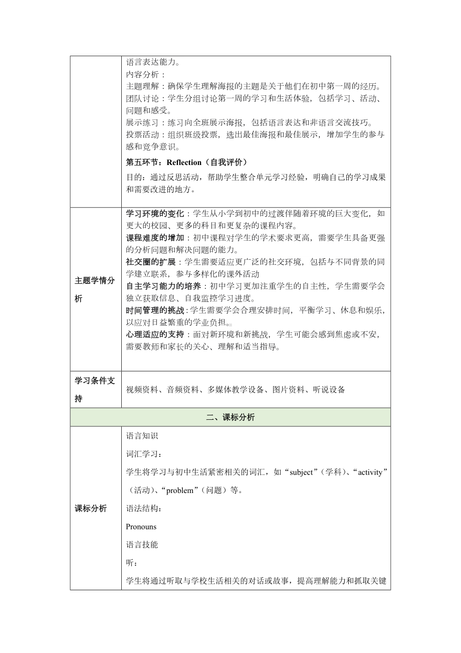 2024新外研版七年级《英语》上册Unit 1 A new start 大单元教学设计.docx_第3页