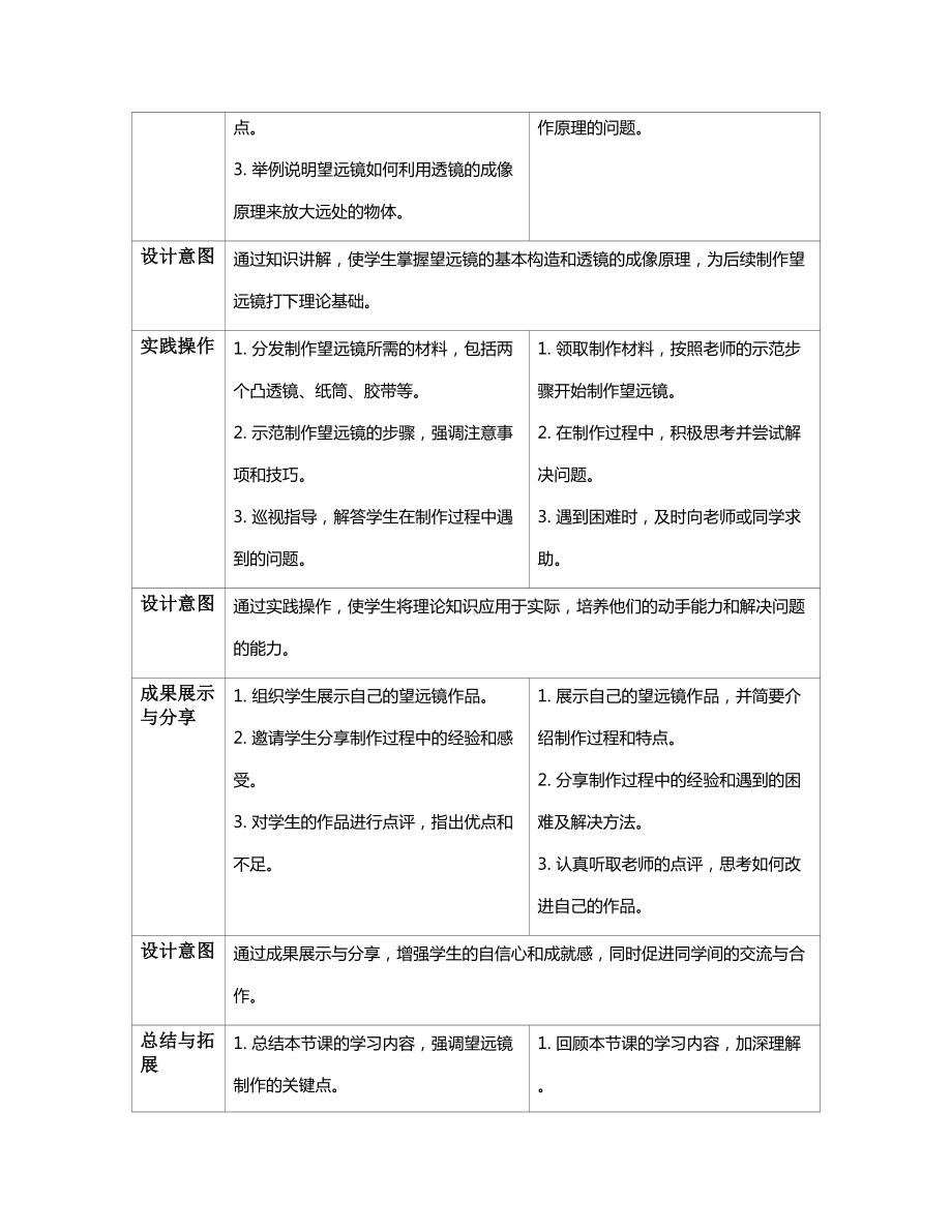 2024新人教版八年级上册《物理》[核心素养目标]第五章 透镜及其应用第第5节跨学科实践：制作望远镜（教案）（表格式）.docx_第3页