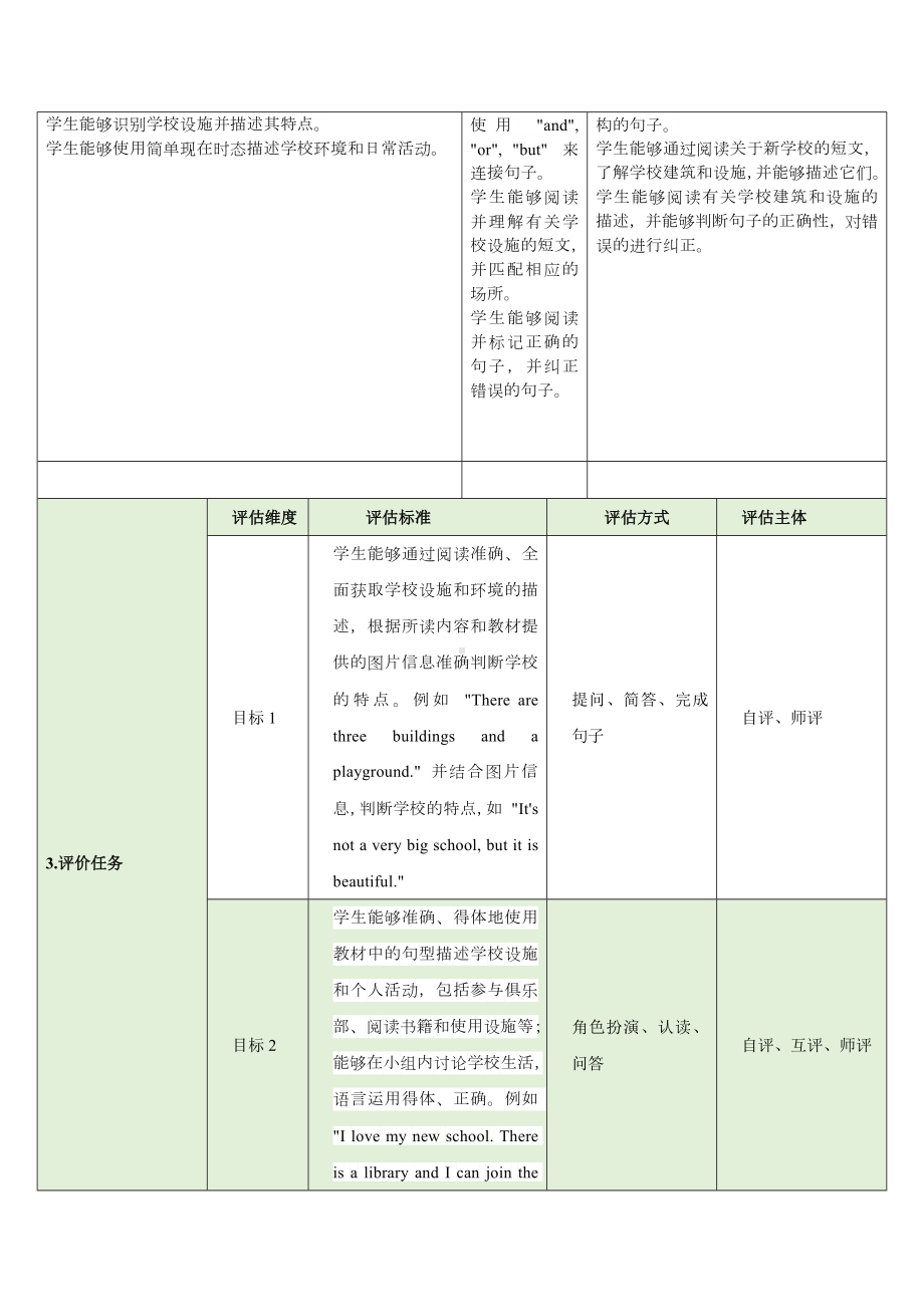 Starter Welcome to junior high 第2课时教学设计-2024新外研版七年级《英语》上册.docx_第2页