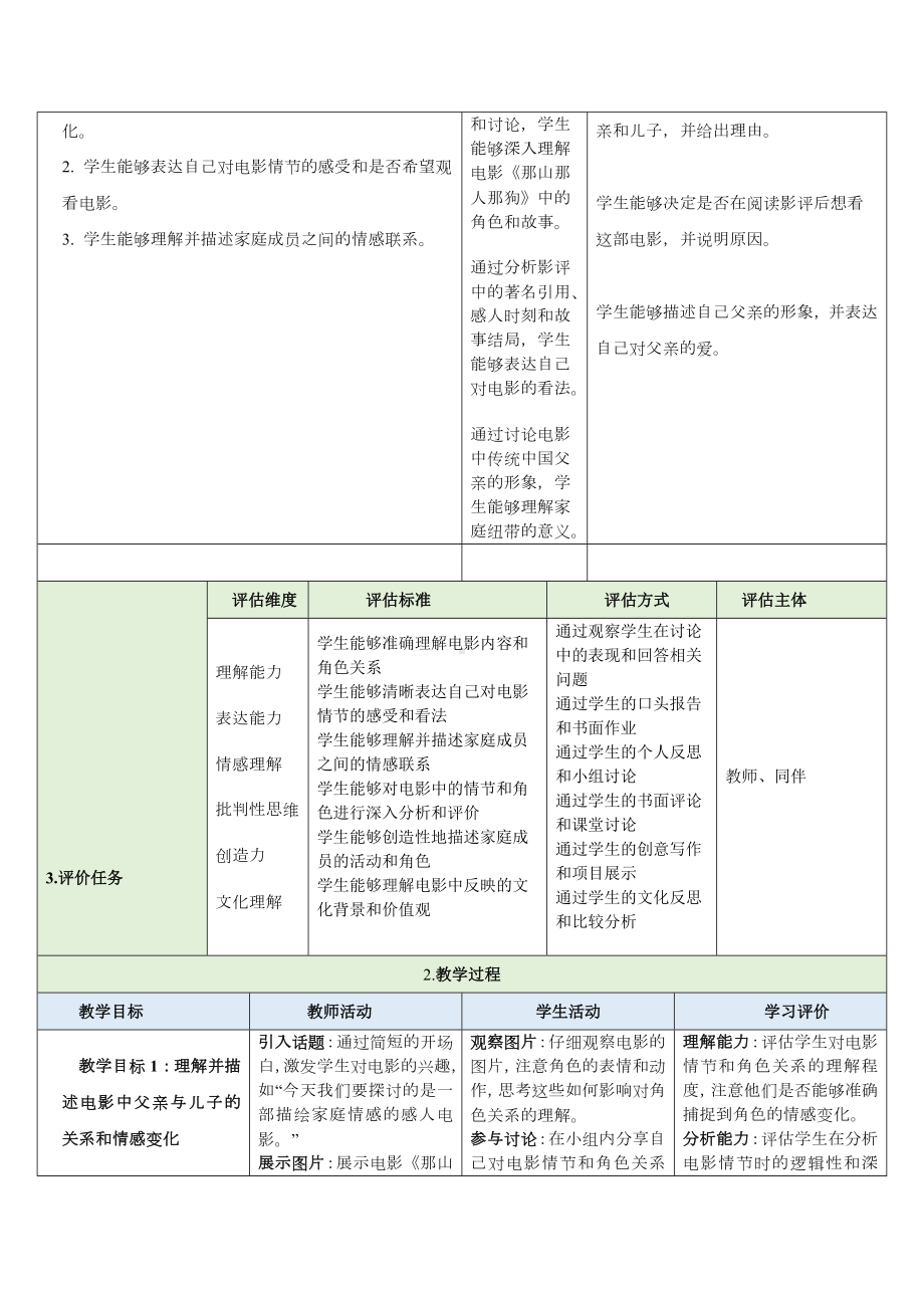 Unit 3 Family ties 第2课时教学设计-2024新外研版七年级《英语》上册.docx_第2页