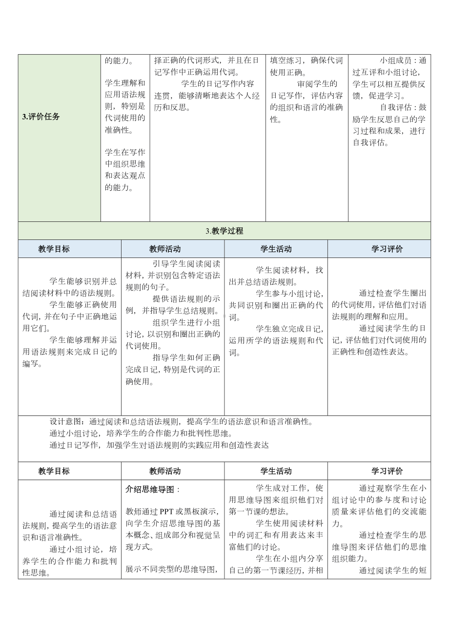 Unit 1 A new start 第3课时教学设计-2024新外研版七年级《英语》上册.docx_第2页