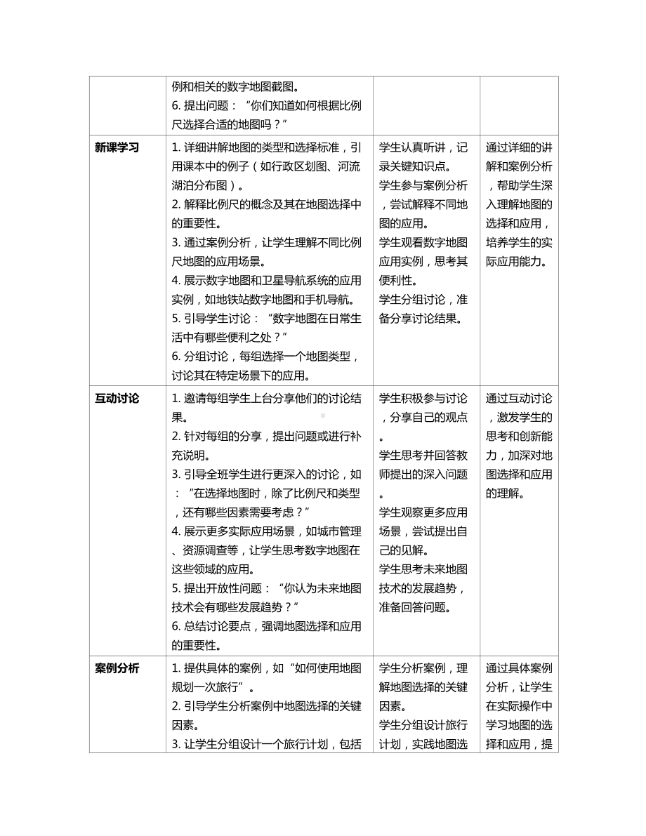 [核心素养]2.3《地图的选择和应用》教案（表格式）-2024新人教版七年级《地理》上册.docx_第2页