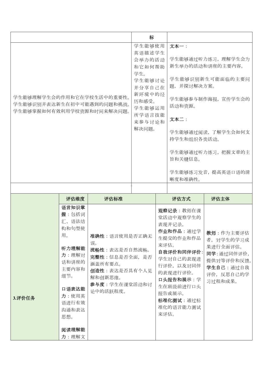 Unit 1 A new start 第4课时教学设计-2024新外研版七年级《英语》上册.docx_第2页