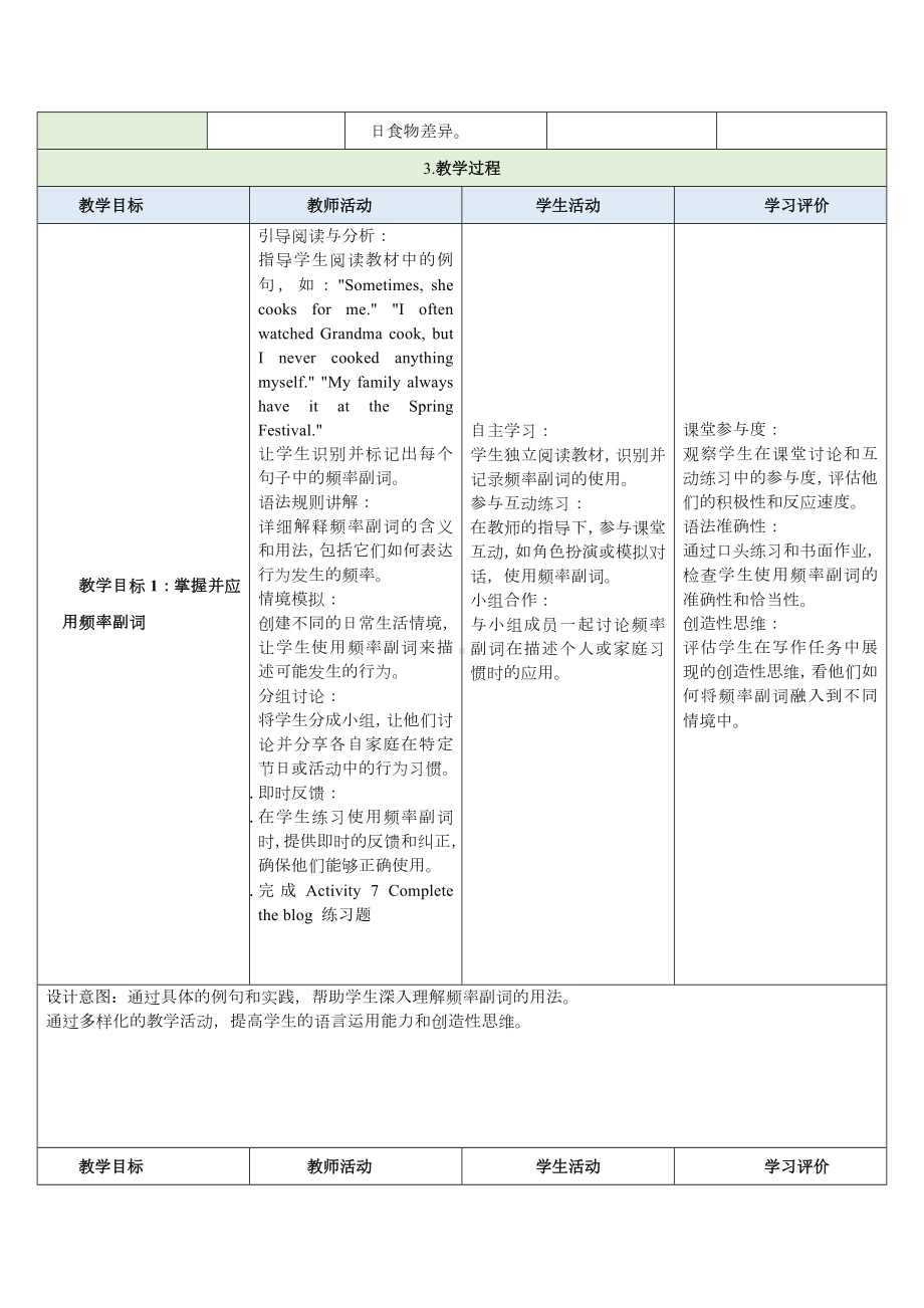 Unit 4 Time to celebrate 第3课时教学设计-2024新外研版七年级《英语》上册.docx_第3页