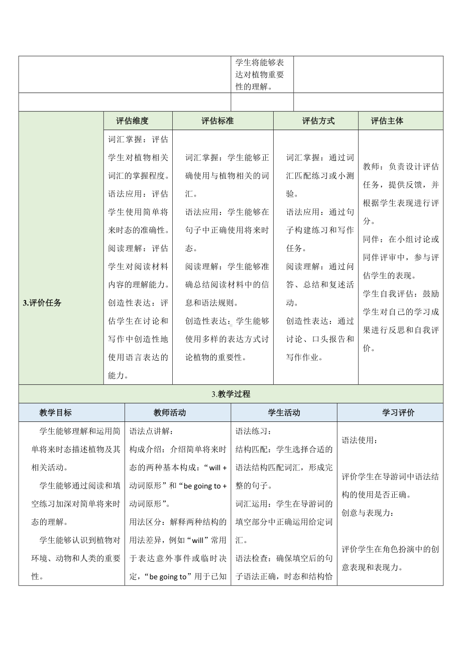 Unit 6 The power of plants 第3课时教学设计-2024新外研版七年级《英语》上册.docx_第2页