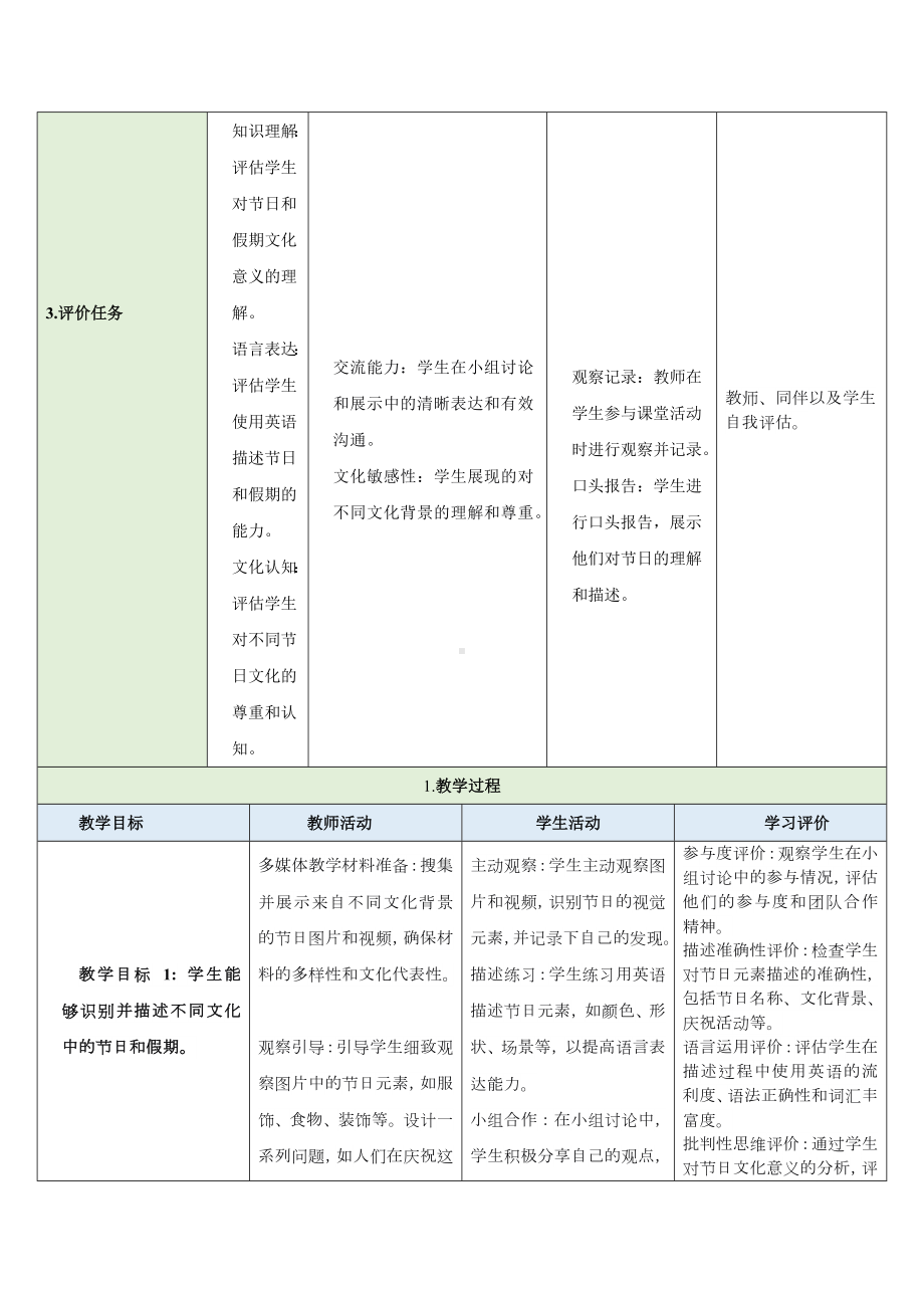 Unit 4 Time to celebrate 第1课时教学设计-2024新外研版七年级《英语》上册.docx_第2页