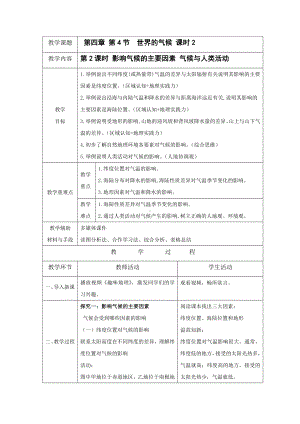 [核心素养]4.4《世界的气候》课时2教案（表格式）-2024新人教版七年级上册《地理》.docx