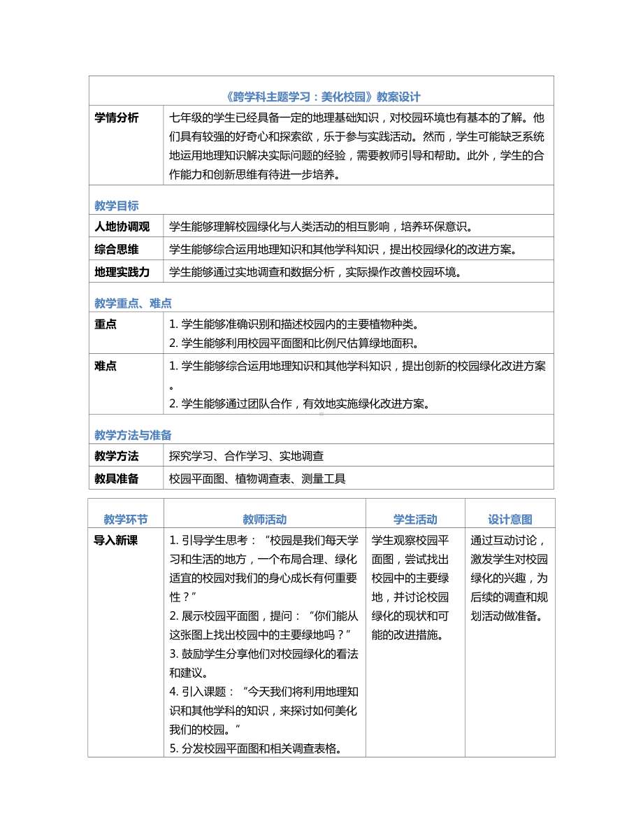 [核心素养]《跨学科主题学习：美化校园》教案（表格式）-2024新人教版七年级《地理》上册.docx_第1页