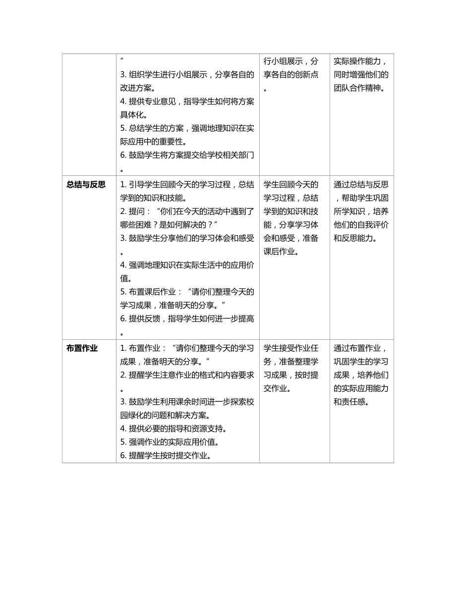 [核心素养]《跨学科主题学习：美化校园》教案（表格式）-2024新人教版七年级《地理》上册.docx_第3页