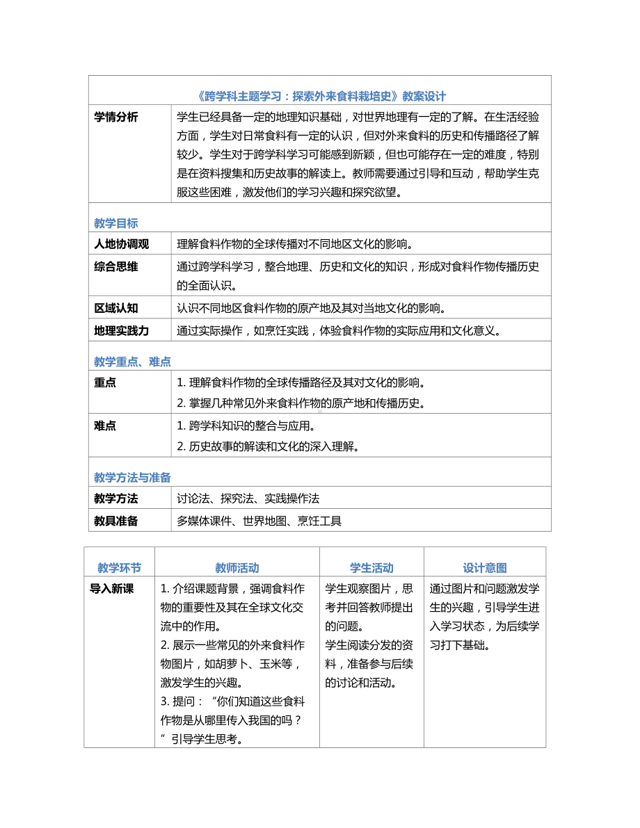 [核心素养]《跨学科主题学习：探索外来食料栽培史》教案（表格式）-2024新人教版七年级《地理》上册.docx_第1页