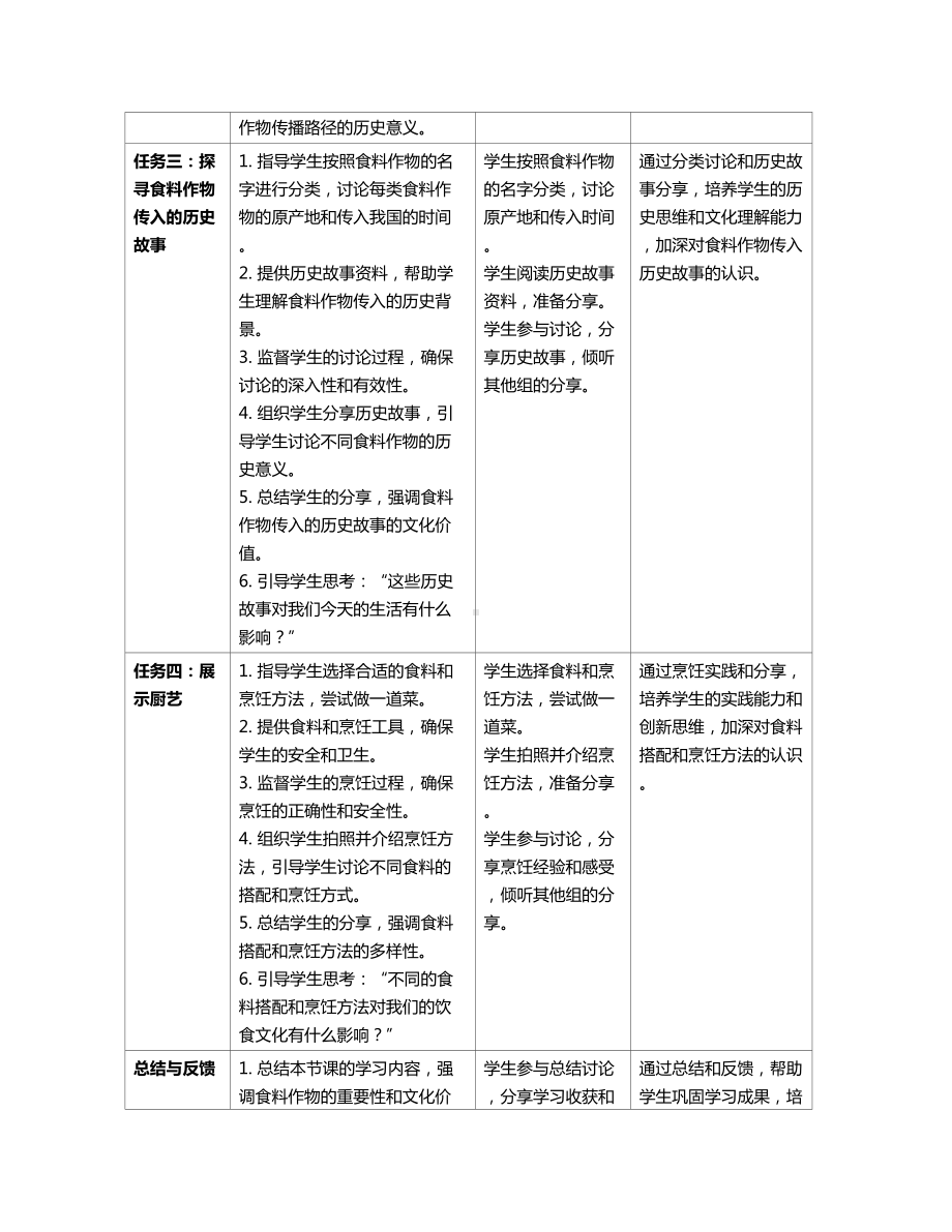 [核心素养]《跨学科主题学习：探索外来食料栽培史》教案（表格式）-2024新人教版七年级《地理》上册.docx_第3页