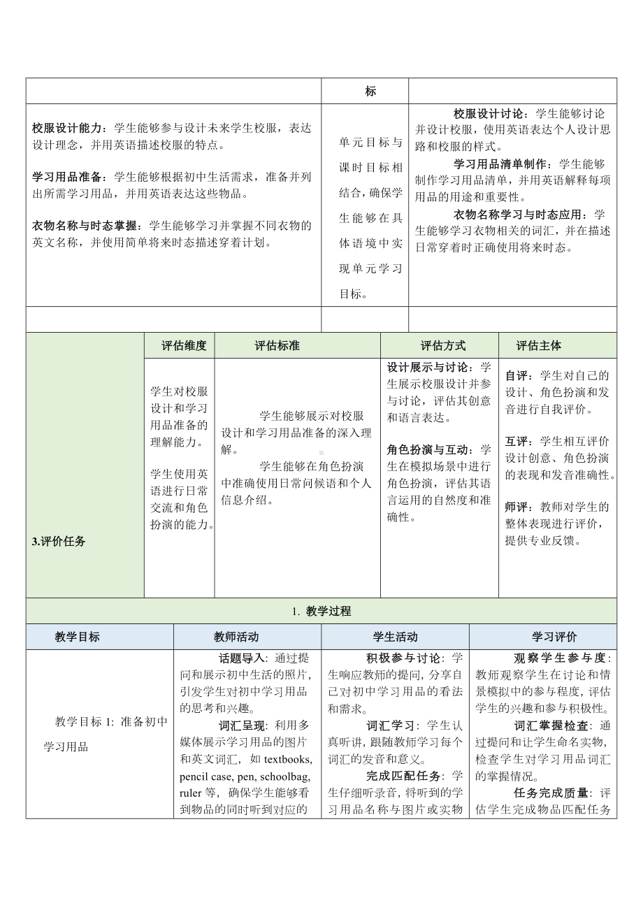 Starter Welcome to junior high 第1课时教学设计-2024新外研版七年级《英语》上册.docx_第2页