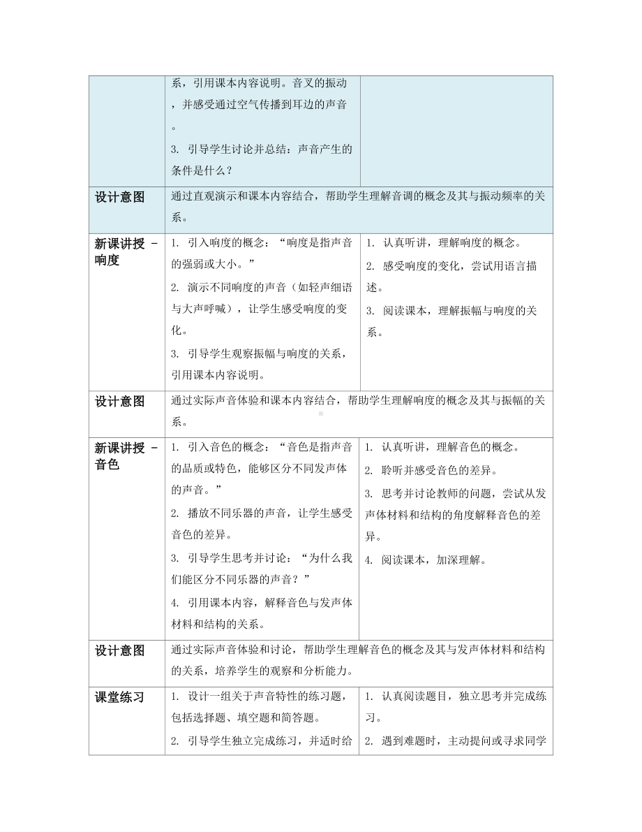 2024新人教版八年级上册《物理》[核心素养目标]第二章 声现象第2节 声音的特性（教学设计）（表格式）.docx_第3页