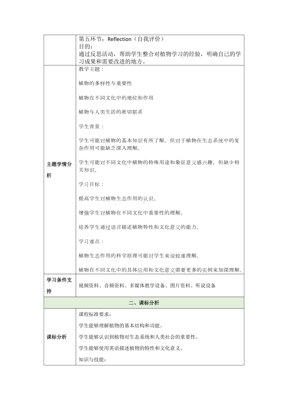 2024新外研版七年级《英语》上册Unit 6 The power of plants 大单元教学设计.docx_第3页