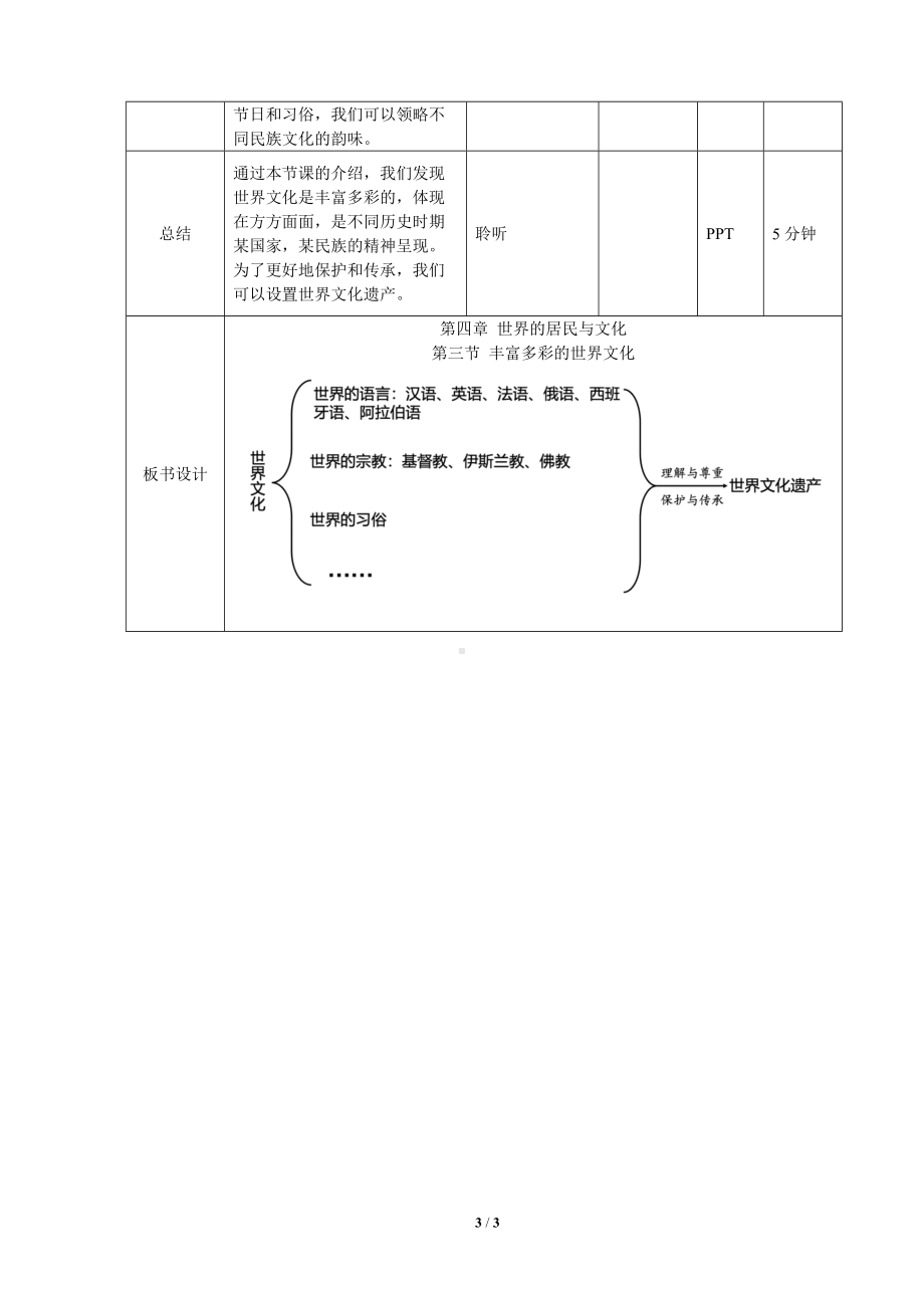 4.3《丰富多彩的世界文化》教案（表格式）-2024新湘教版七年级上册《地理》.docx_第3页