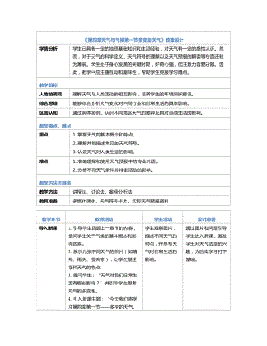 [核心素养]4.1《多变的天气》 教案（表格式）-2024新人教版七年级《地理》上册.docx