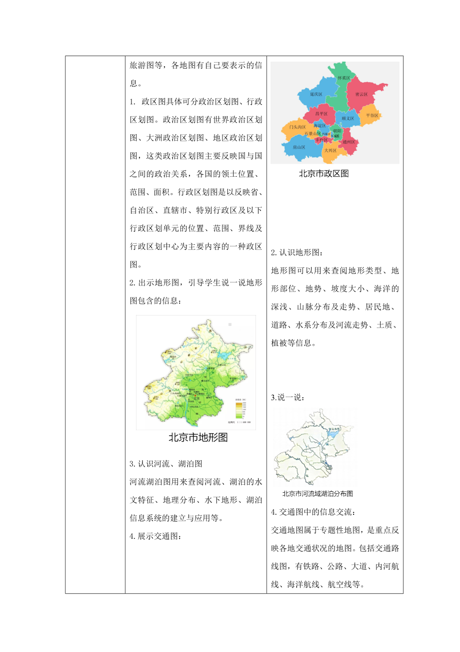 [核心素养]2.3《地图的选择和应用》教案（表格式）-2024新人教版七年级上册《地理》.docx_第2页