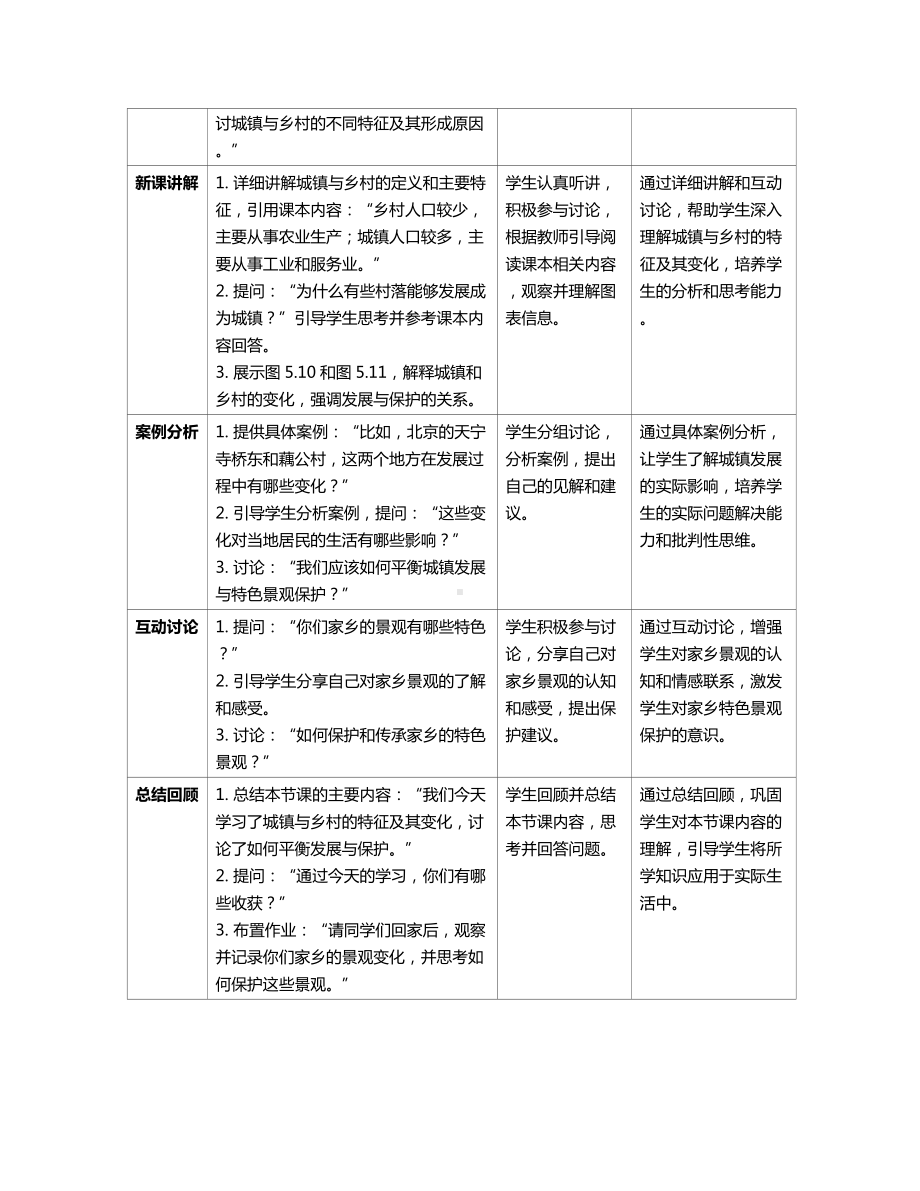 [核心素养]5.2《城镇与乡村》教案（表格式）-2024新人教版七年级《地理》上册.docx_第2页