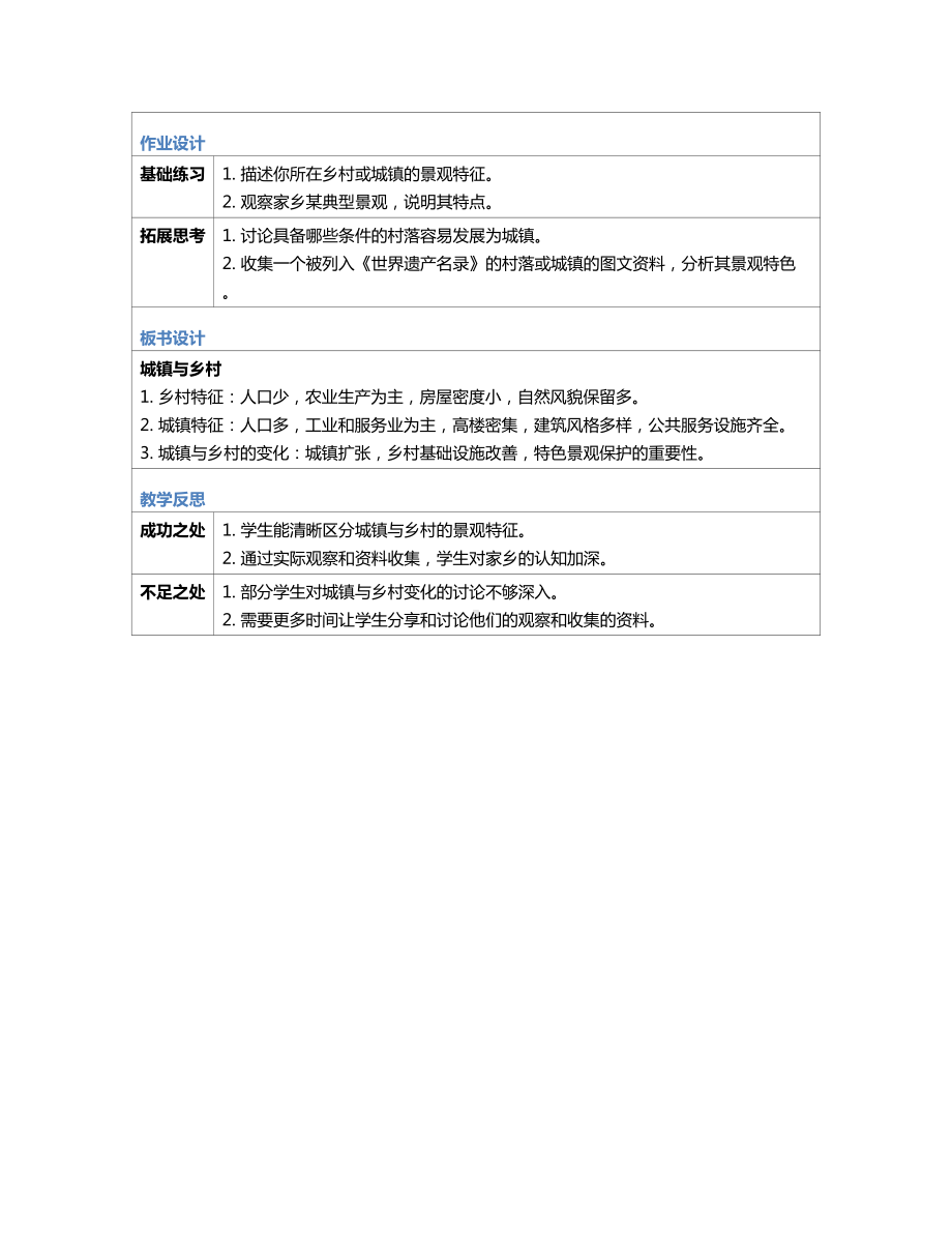 [核心素养]5.2《城镇与乡村》教案（表格式）-2024新人教版七年级《地理》上册.docx_第3页