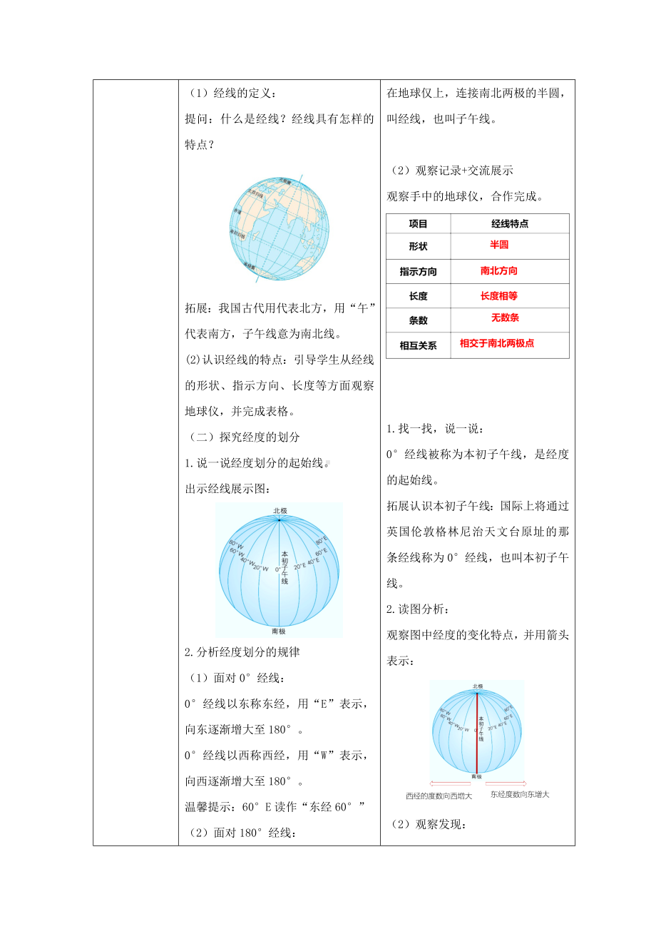 1.2《地球与地球仪》 课时2 教案（表格式）-2024新人教版七年级上册《地理》.docx_第2页