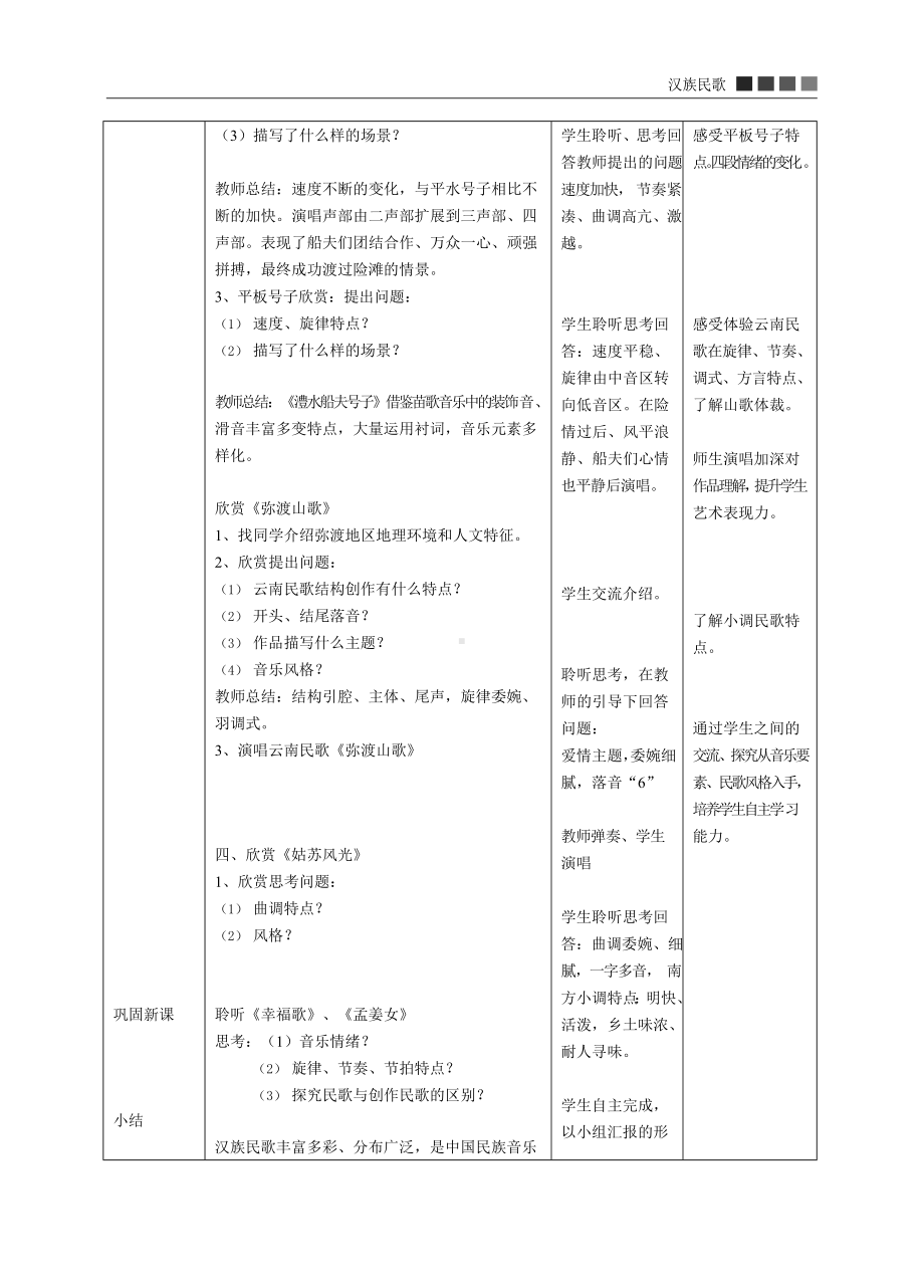 第二章第三节 汉族民歌（教学设计）-2024新人音版（2019）《高中音乐》必修音乐鉴赏.docx_第3页