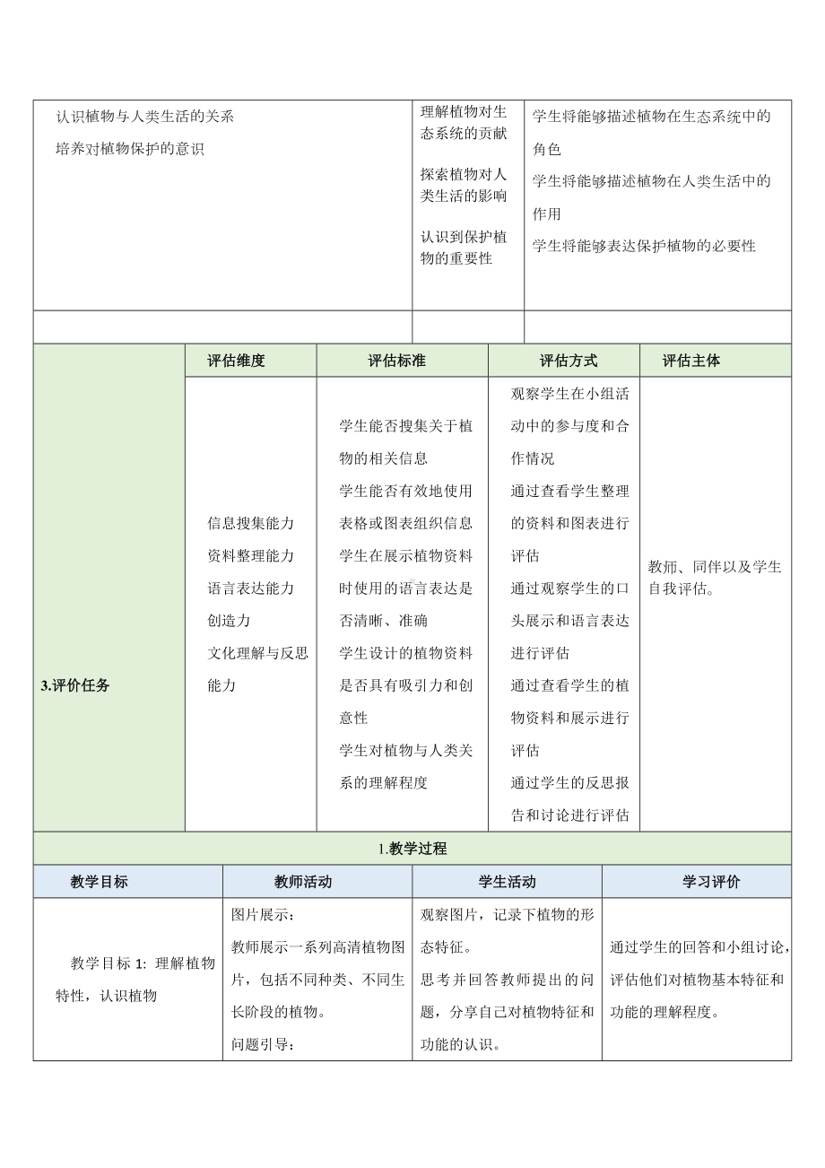 Unit 6 The power of plants 第1课时教学设计-2024新外研版七年级《英语》上册.docx_第2页