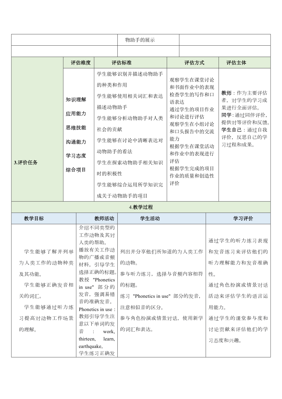 Unit 5 Fantastic friends 第4课时教学设计-2024新外研版七年级《英语》上册.docx_第2页