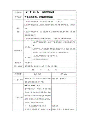 [核心素养]2.2《地形图的判读》教案（表格式）-2024新人教版七年级上册《地理》.docx