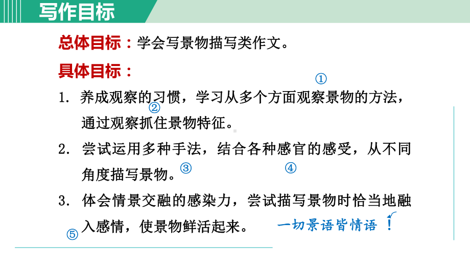 写作：学习描写景物 课件 2024-2025学年统编版五四学制语文八年级上册.ppt_第2页