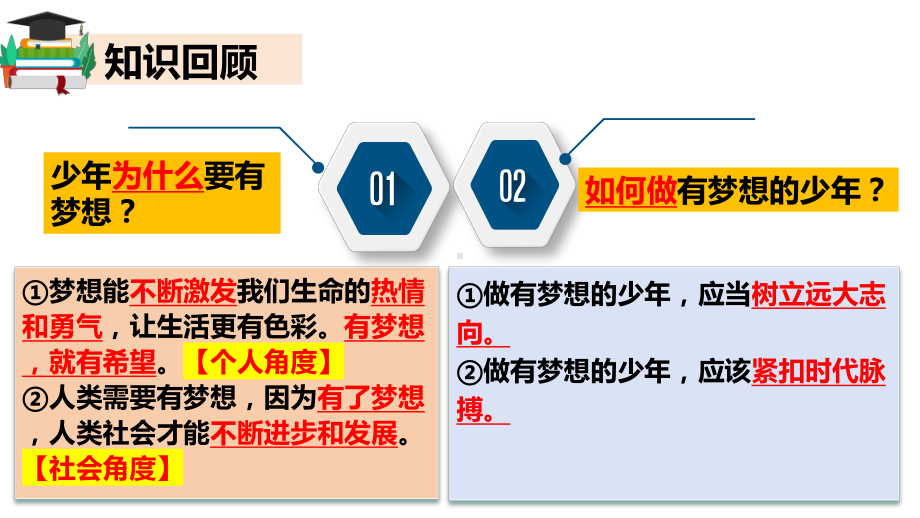 3.2 学习成就梦想 ppt课件-（2024部）统编版七年级《道德与法治》上册.pptx_第1页