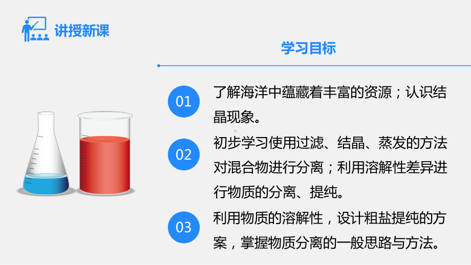 7.4 跨学科实践活动：海洋资源的综合利用与制盐 ppt课件(共40张PPT 内嵌视频)-2025新科粤版九年级下册《化学》.pptx_第2页