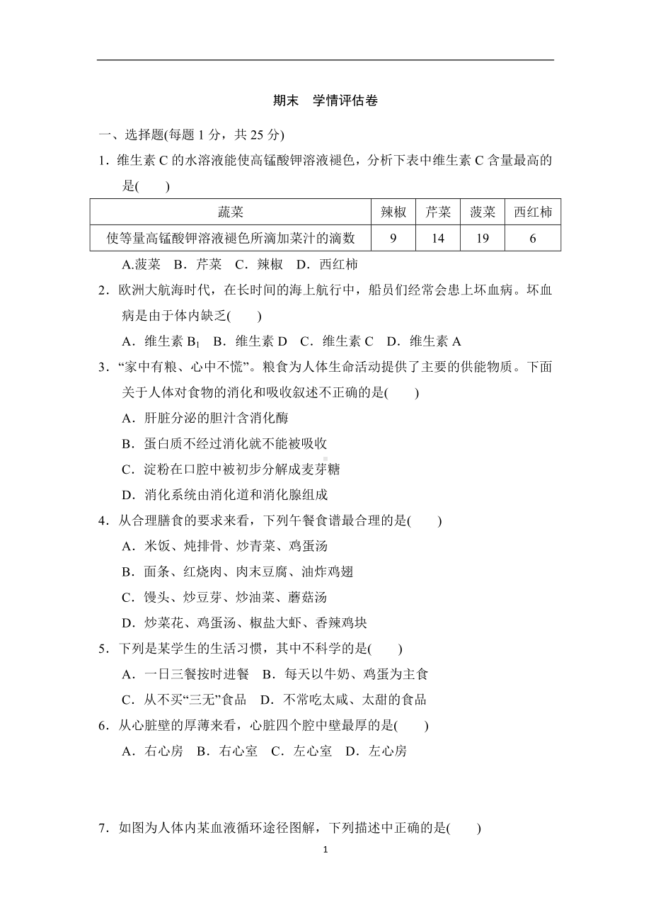 2025新冀少版七年级下册《生物》期末　学情评估卷（含答案）.docx_第1页