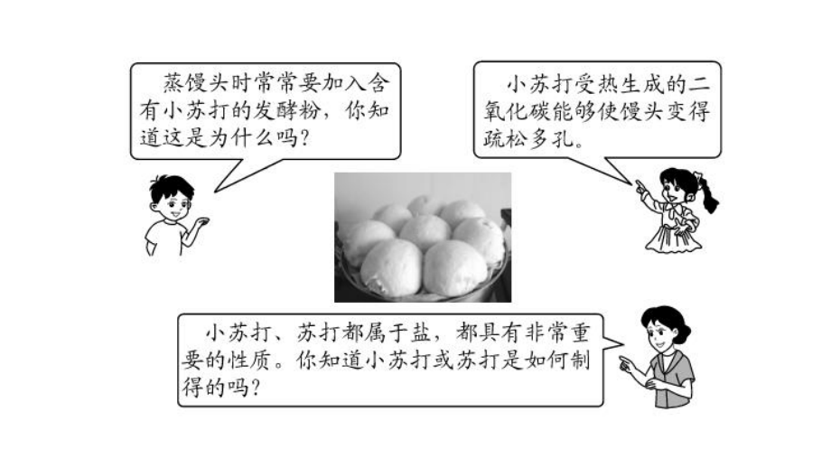 第八单元第三节 碳酸氢钠和碳酸钠 ppt课件(共59张PPT)-2025新鲁教版九年级下册《化学》.pptx_第2页