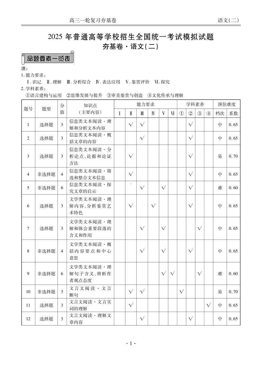 河北省衡水金卷先享题2025届高三一轮复习夯基卷（二）语文答案.pdf_第1页