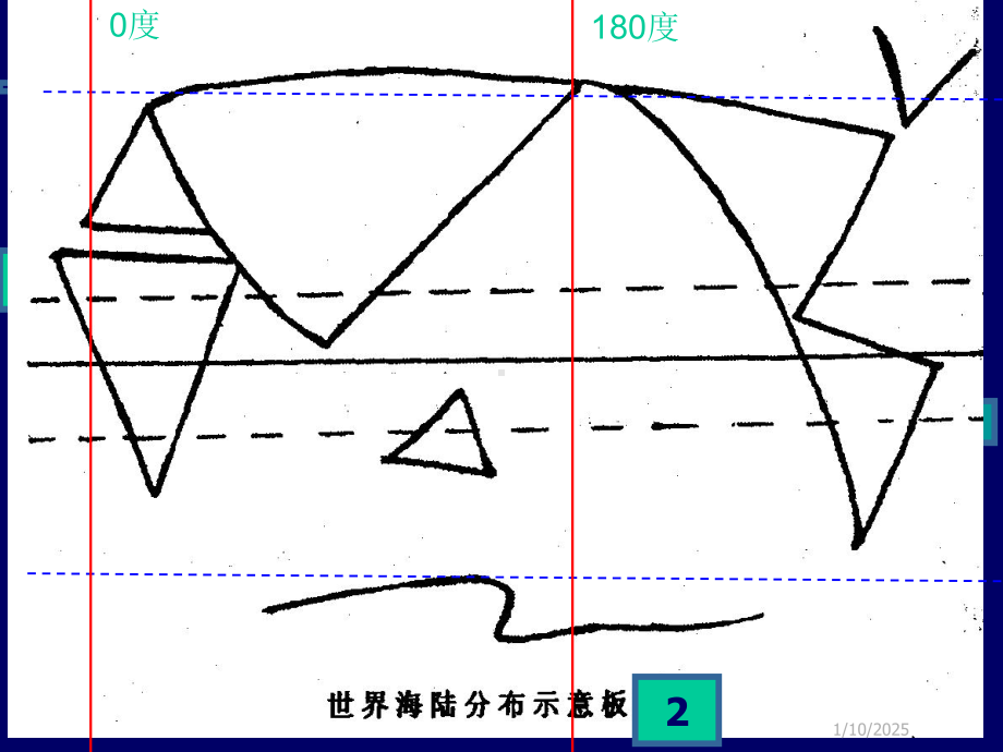 地理课堂教学板图、板画技能.pptx_第2页