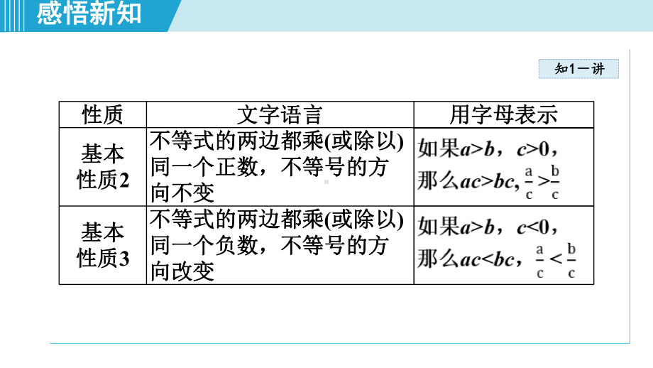 3.2 不等式的基本性质课件 2024-2025学年湘教版数学七年级下册.pptx_第3页