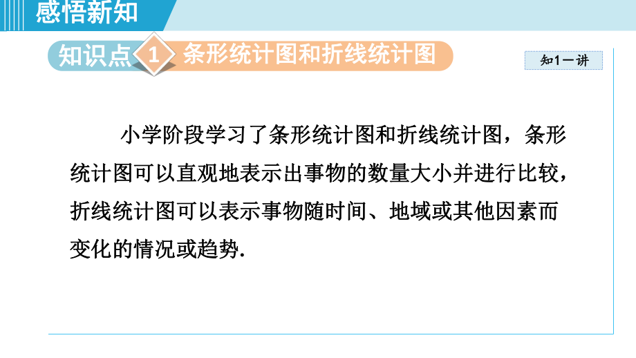 6.2 统计图课件 2024-2025学年湘教版数学七年级下册.pptx_第2页