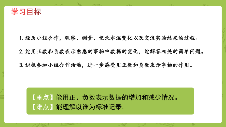 1.5用正、负数表示事物的变化（课件）2024-2025学年度冀教版数学六年级下册.pptx_第2页