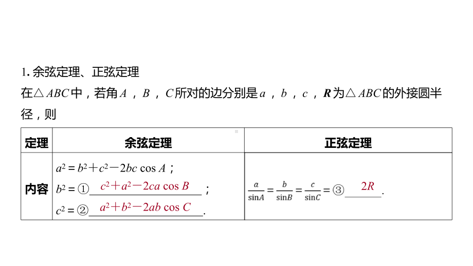 2025高考数学一轮复习-第六章-04讲 余弦定理、正弦定理（课件）.pptx_第2页