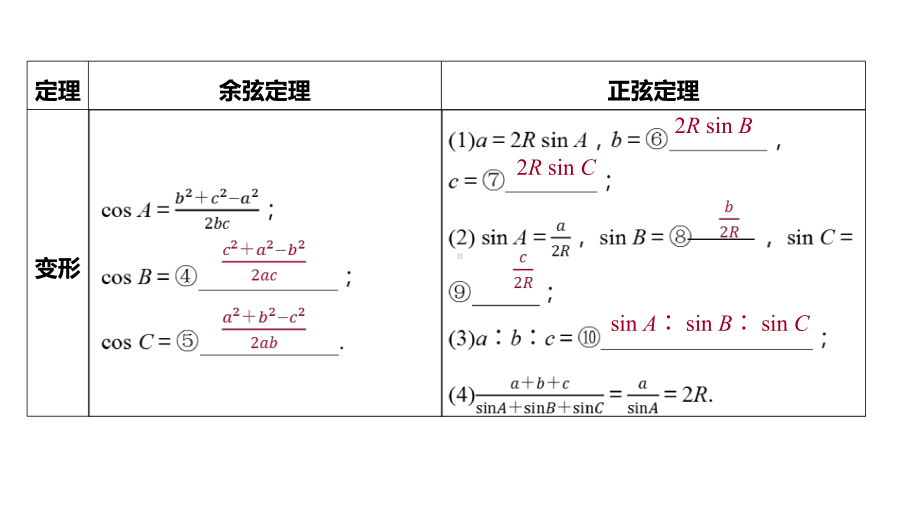 2025高考数学一轮复习-第六章-04讲 余弦定理、正弦定理（课件）.pptx_第3页