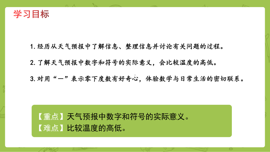 1.1天气预报中的负数（课件）2024-2025学年度冀教版数学六年级下册.pptx_第2页