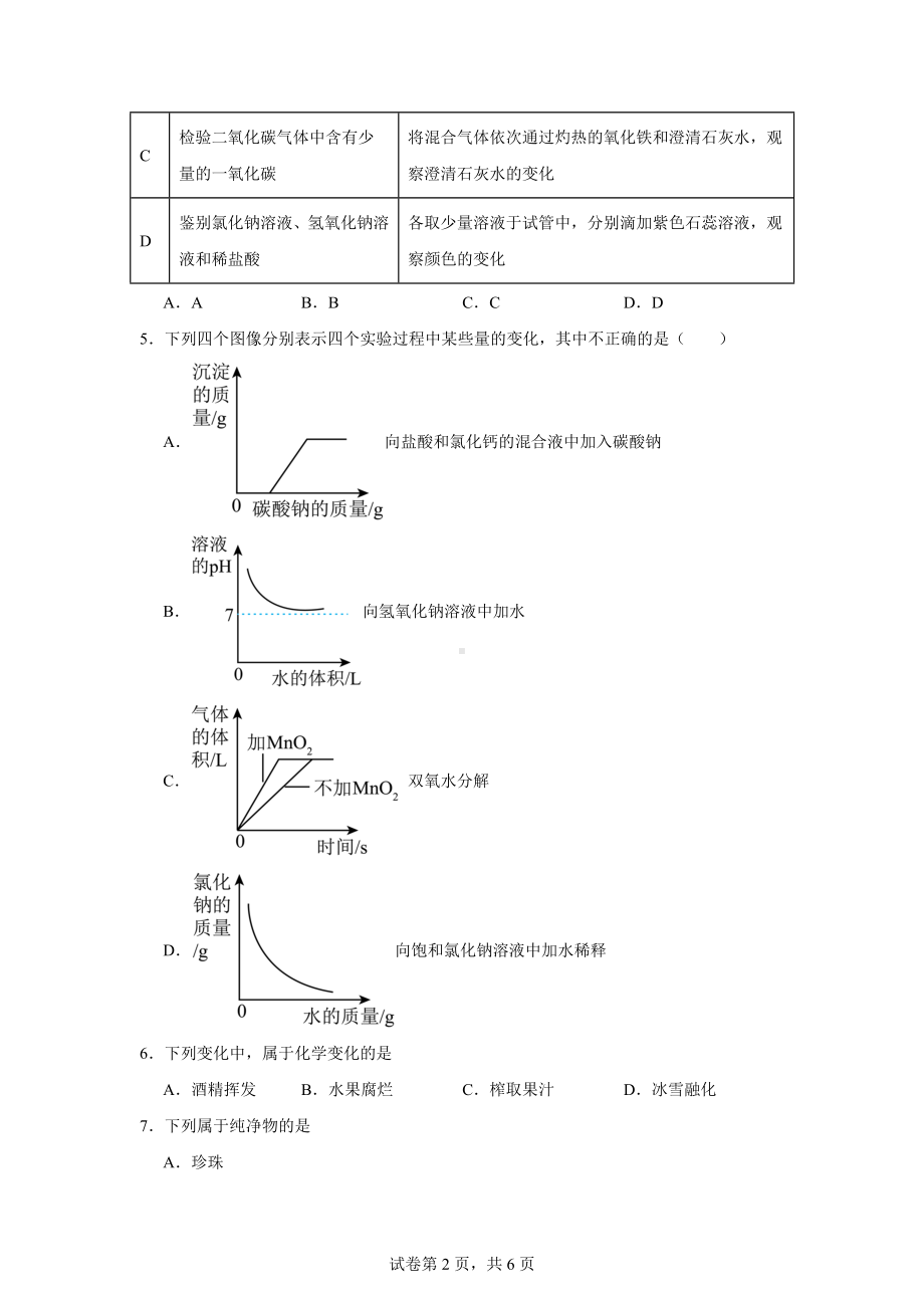 2024年山西省运城市芮城县重点达标名校中考二模化学试题.docx_第2页