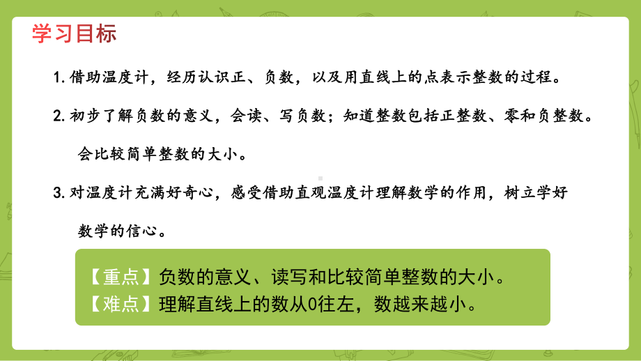 1.2负整数和整数（课件）2024-2025学年度冀教版数学六年级下册.pptx_第2页