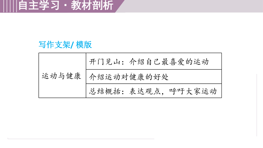 Unit 2 Go for it! 单元写作 运动与健康（课件）2024-2025学年度外研版英语七年级下册.ppt_第3页