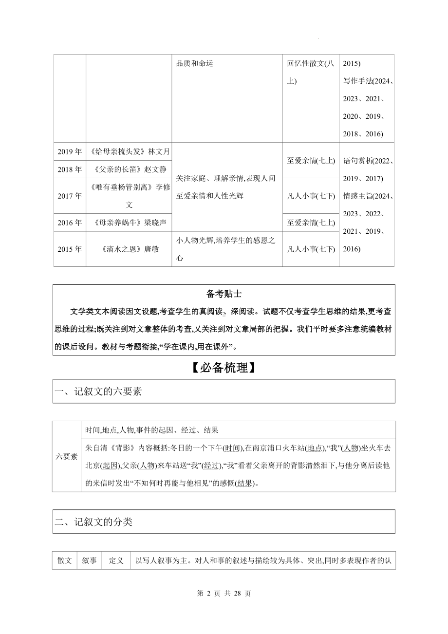 2025年中考语文一轮复习：文学类文本阅读 讲义.docx_第2页