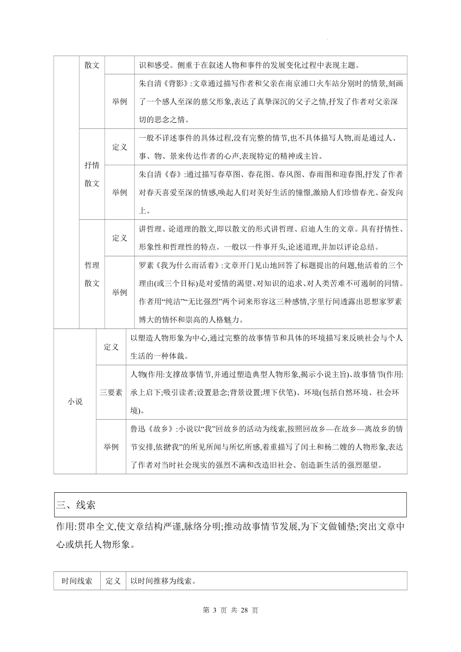 2025年中考语文一轮复习：文学类文本阅读 讲义.docx_第3页