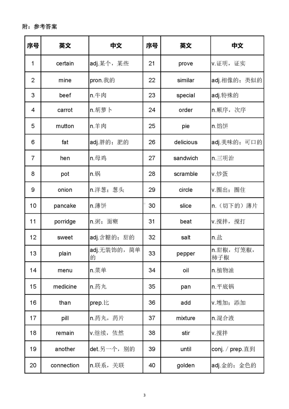 初中英语新外研版七年级下册Unit 3单词默写练习（附参考答案）（2025春）.doc_第3页