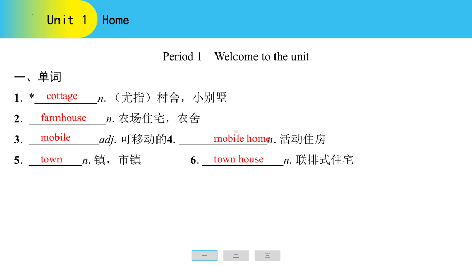 2025新牛津译林版七年级下册《英语》Unit 1　Home 词汇手册（ppt课件）.pptx_第1页