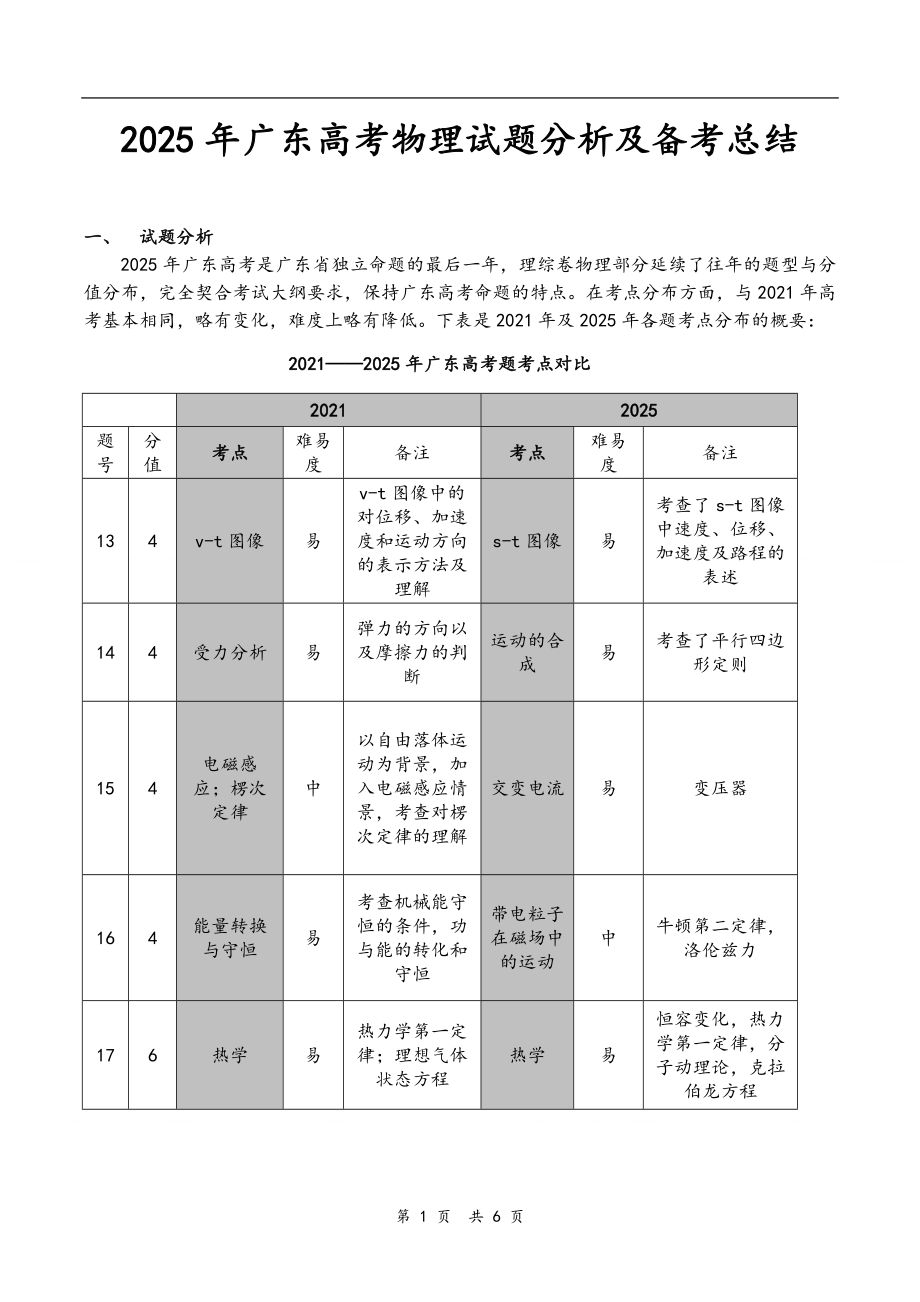 2025年广东高考物理试题分析及备考总结.doc_第1页